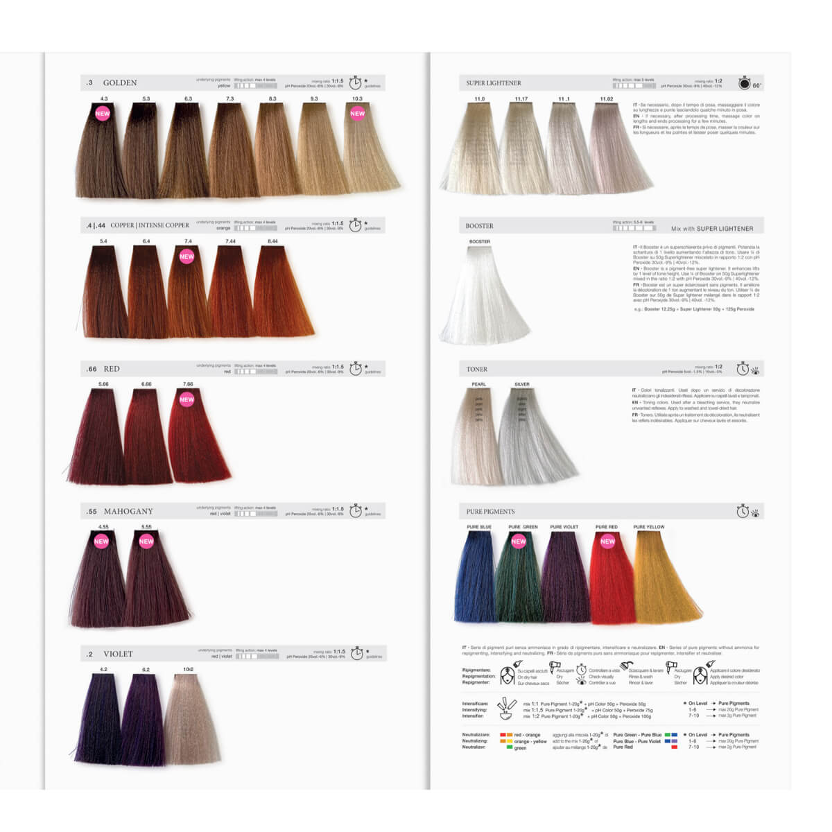 Ph Laboratories Argan E Keratin Color 100 ml