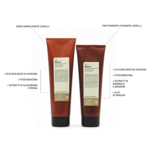 Insight Kit Rebuild Trattamento di Ricostruzione - Siero Rimpolpante 280 ml +Trattamento Levigante 250 ml - Insight Kit Rebuild Trattamento di Ricostruzione - Siero Rimpolpante 280 ml +Trattamento Levigante 250 ml -